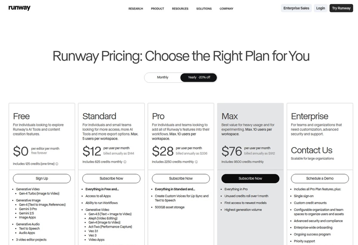 Public competitor access/pricing comparison screenshots from Runway, Pika, Kling, or Google Flow/Veo pages. Source: official public pricing/model/access pages; use to compare free-plan reality and export friction.