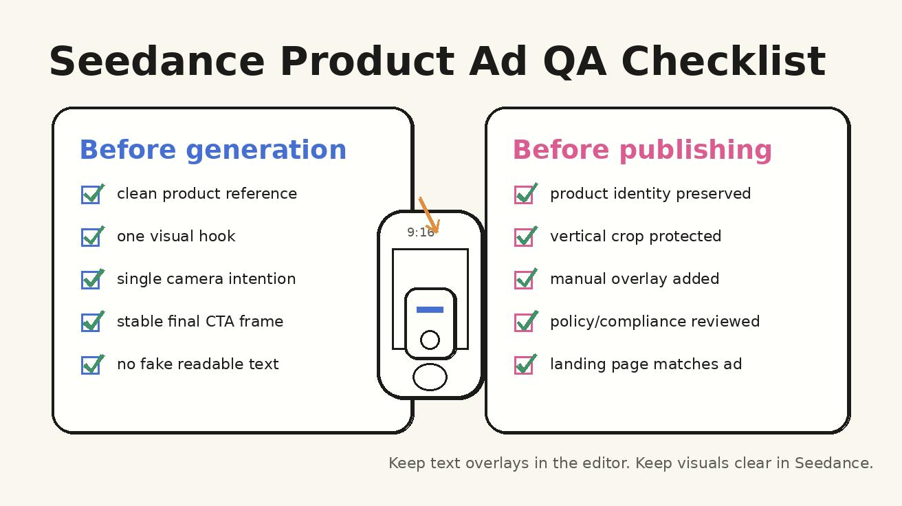 Seedance TikTok ad production checklist