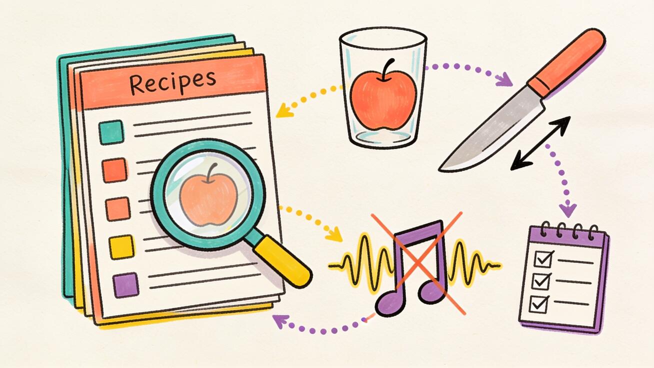 The five parts of a Veo 3 ASMR prompt: close-up framing, subject and material, slow single action, explicit sound, and audio exclusions.