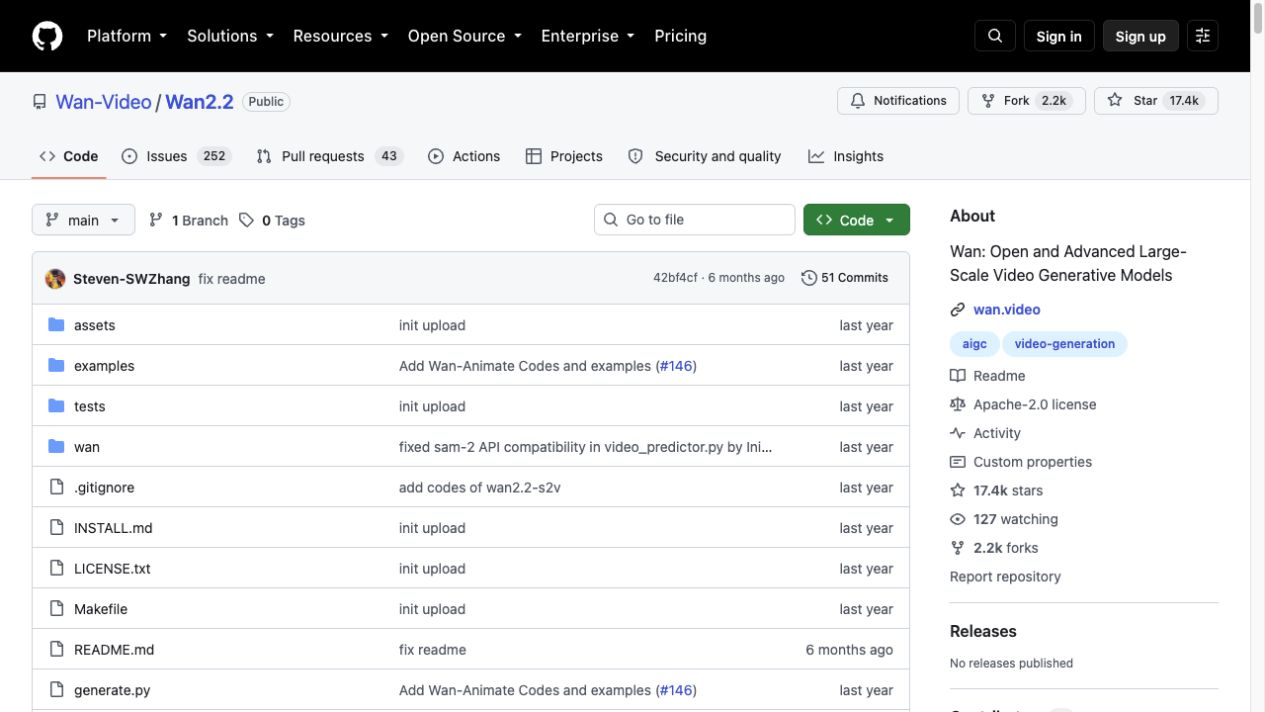 Официальный репозиторий Wan 2.2 на GitHub с папками исходного кода, руководством по установке, скриптом генерации и лицензией